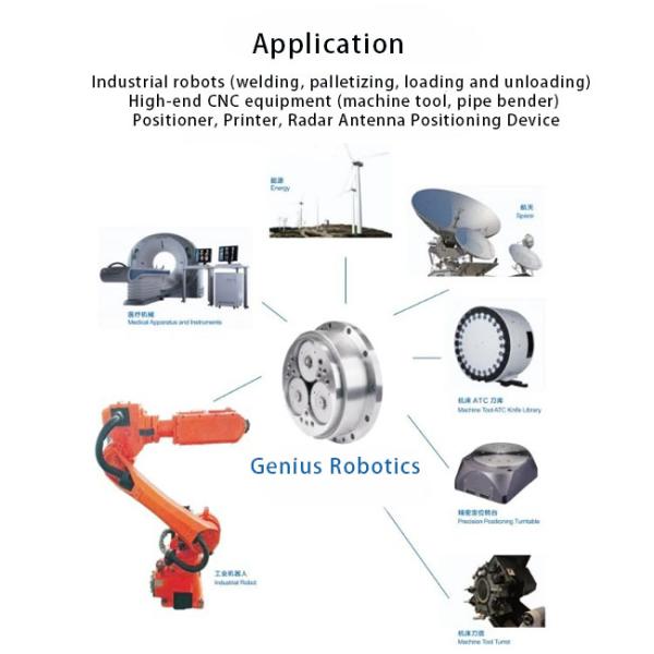 Planetary Large Transmission Cycloidal Gearbox For CNC Equipment