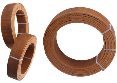 Asbestos Free Woven Brake Lining Roll for Tractor Oil Wells Construction Machinery