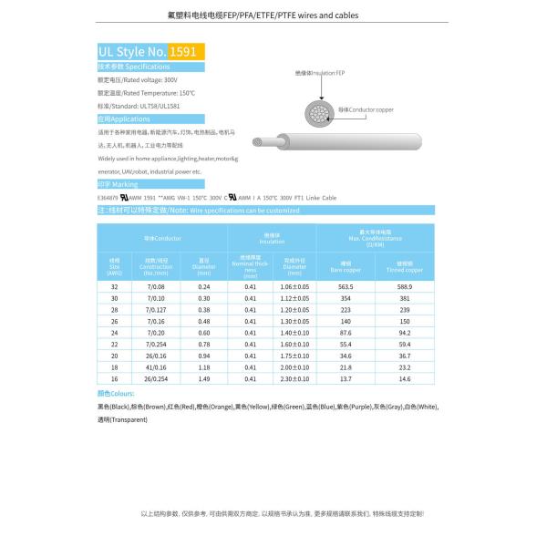 Cables de cobre en lata resistentes al calor 300V 150c UL1591 24AWG Arneses de cableado de la bahía del motor del automóvil