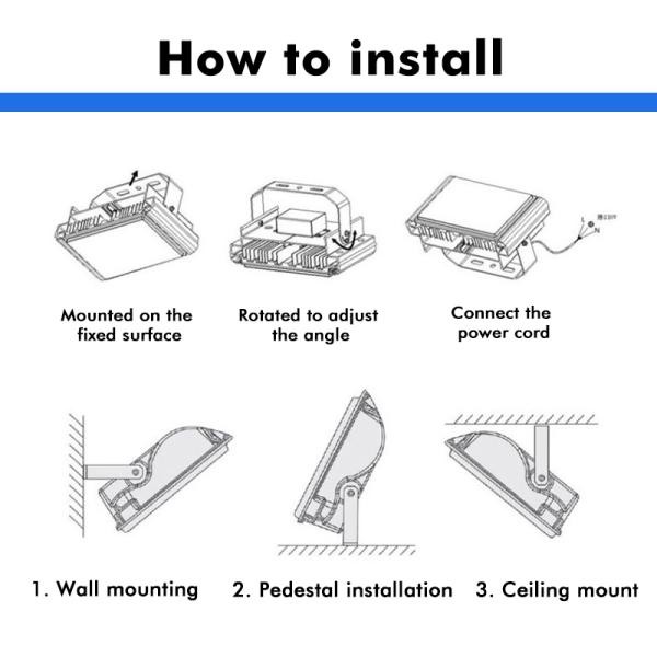 Outdoor Wall Washer Lamp , Solar Motion Flood Lights  60W Reflector  220V Lighting