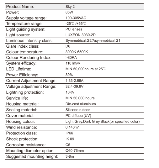 Наружные дворовые огни Led Luminaria Ip66 Ik09 35W-85W Sky Series LED садовые огни 5 лет гарантия для парков