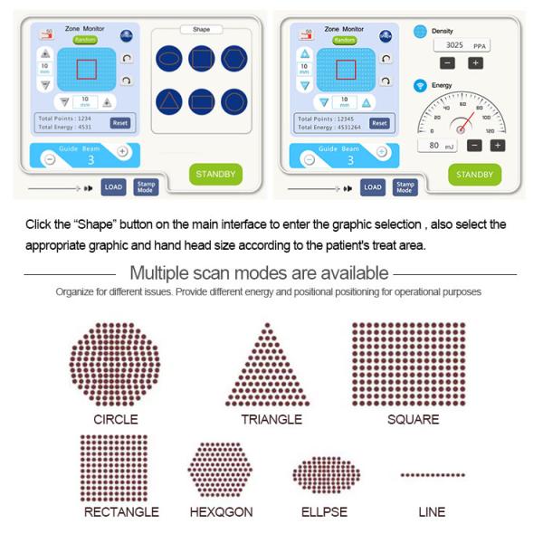 Safe 1550 Er Yag Laser Lifotronic Fractional Erbium Glass Laser for Skin Resurfacing