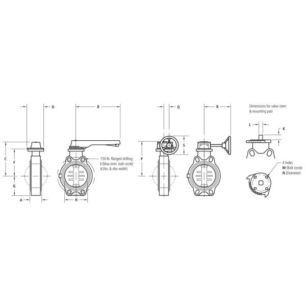 Industrial PVC Material Wafer Butterfly Valve ANSI 150 With Latch Handle