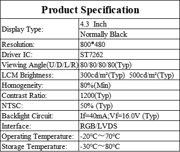Industrial 4.3 Inch IPS 800x480 LCD Display Screen 250cd/M2 Brightness TFT LCD Module