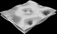 Plaque d'acier inoxydable à haute température Échangeur de chaleur de plaque 0,3-1,2 mm Épaisseur Taille personnalisée