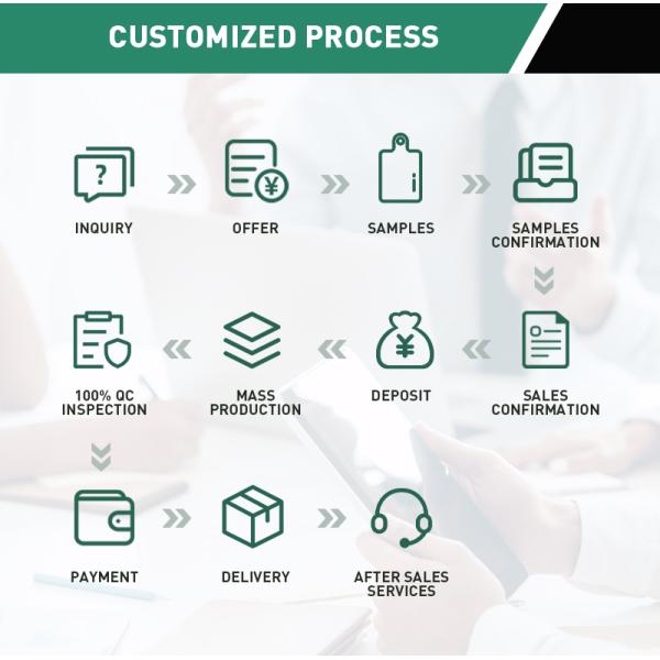 Wood Multipurpose Black Walnut Chopping Board Thick Kitchen With Juice Groove