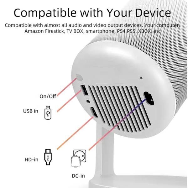 2025 Upgraded J1 Mini Portable 1080P Projector Android 11.0 1+16G Flexible Multi Angle Projection Projector