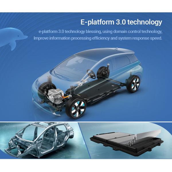 BYD Dolphin 2023 Китайский MINI Электрический автомобиль CLTC Чистый электрический круизный диапазон 420 км