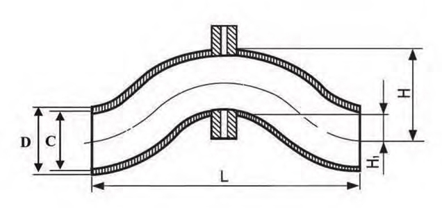 HQWG Elbow Flow Meter