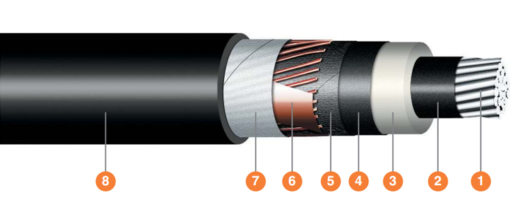 AXEKVCE Aluminium Conductor Medium Voltage Cable with XLPE Insulation for Industrial Use 6-10kv 12.7-22kv 20-35kv