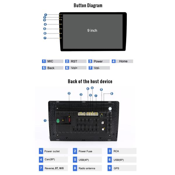 9 дюймовый Nissan сенсорный экран радио 2+32GB Android Din Car Stereo