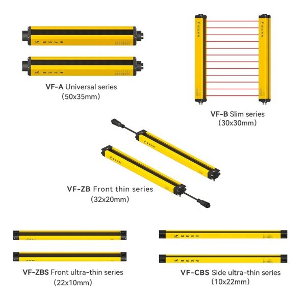 Sensor de barrera de luz de seguridad con resolución de 45 mm IP65, cableado, sincronizado, PNP, NPN, 10 cortinas de luz infrarroja
