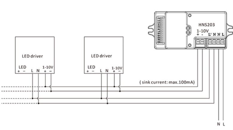 Микроволновой датчик движения переключатель 120 ~ 277V детектор движения белый небольшой размер IP20 ETL сертификация 5 лет гарантии