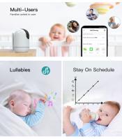 2300Ft Two Way Talk Baby Monitor Wireless 5000mAh Battery 1080P 2.4G Wifi