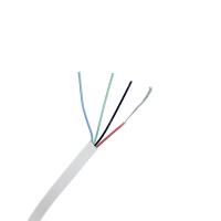 O twisted pair do CAT 5e S/FTP AWG26 X 4pairs TIA/EIA-568-B cabografa 80 o °C 30V