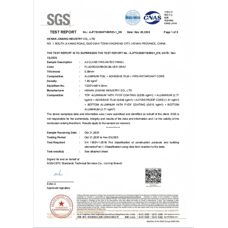 Henan Jixiang Industrial Co., Ltd Certifications