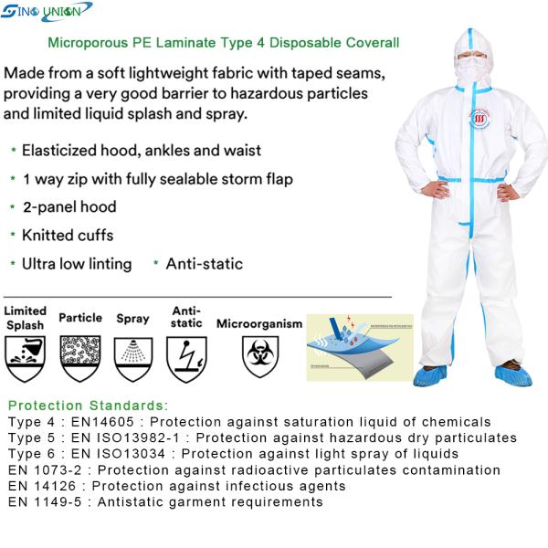 65Gsm Blue Line Microporous Disposable Hooded Coverall Type 4 5 6 For Spray Industry