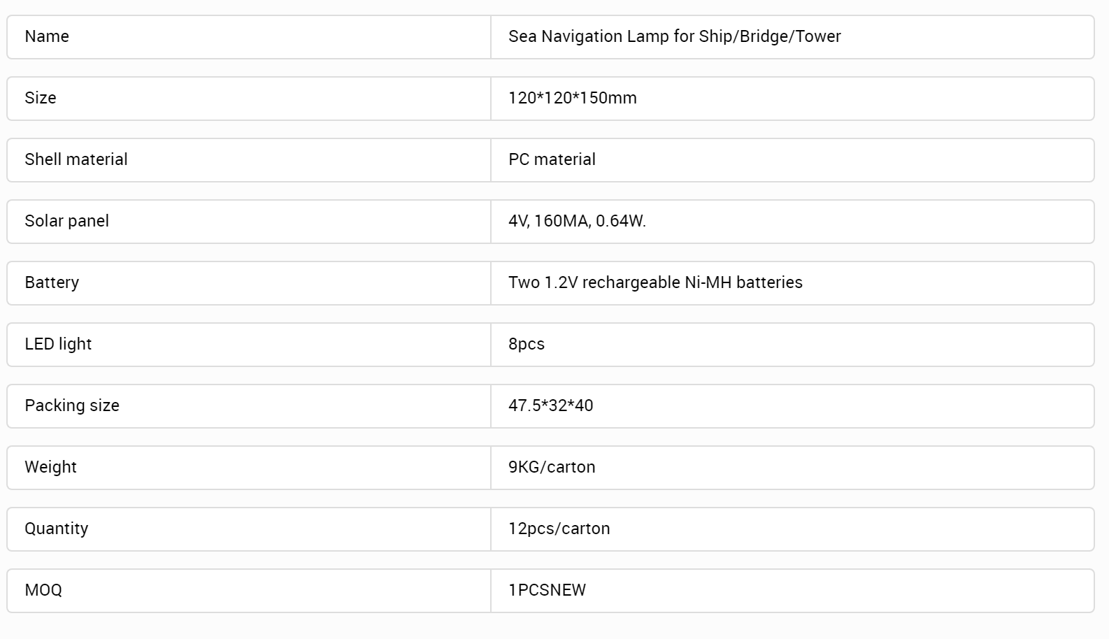 Waterproof High Visibility Durable Solar Aviation Obstruction Light and Marine Beacon Warning Light