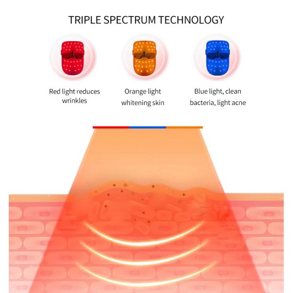 Анти- старея КРАСНОЕ 620nm к уходу за лицом цвета 630nm 3 затягивая маску СИД