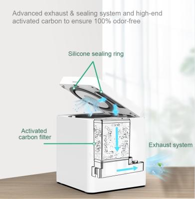 2.5 Liters Food Cycler Kitchen Composter Electric Kitchen Compost Bin With No Installation