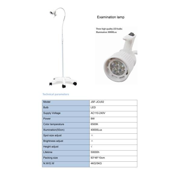 Подгонянные медицинские инструменты хирургии затеняют свободное медицинское освещая оборудование