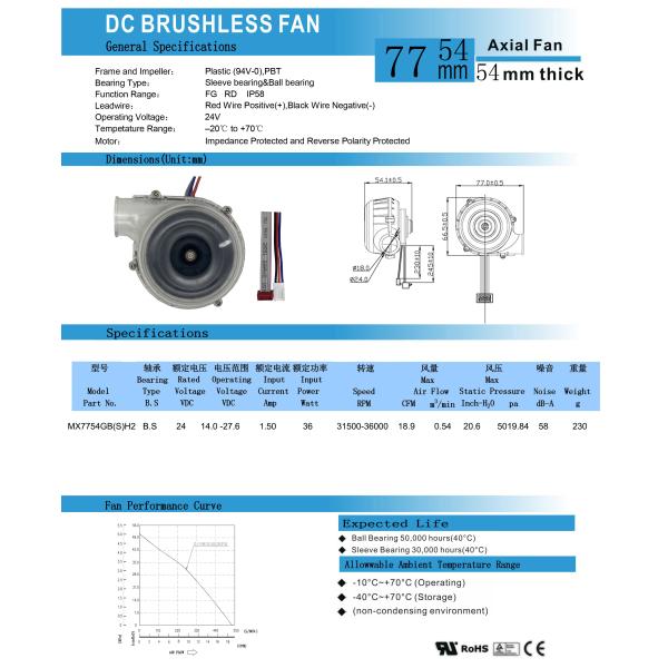Dc 24v Blower Fan Delta Fan For Breathing Machine / Medical Ventilator
