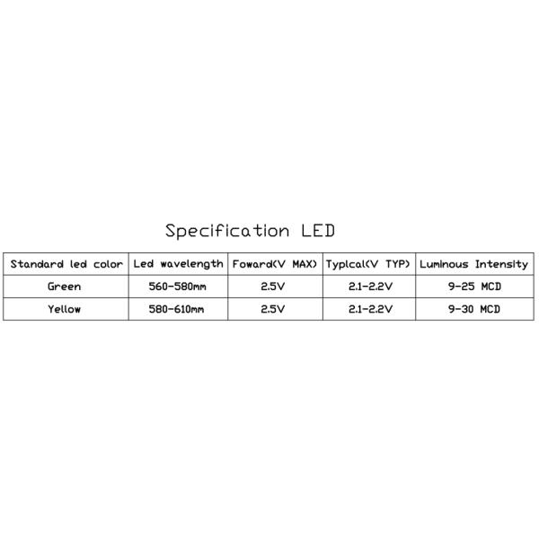 Single port 1X1 Tab-Down RJ45 with transformer 10/100Base-Tx LEDS with Side Entry ,21.1mm