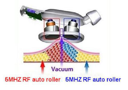 Cuerpo del Rf del vacío del ultrasonido que adelgaza la máquina 40khz de la belleza de la cavitación de la máquina