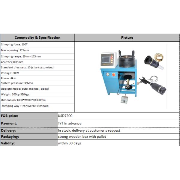 Подвесные рессоры воздуха автомобиля для BMW Audi и Land Rover Мерседес