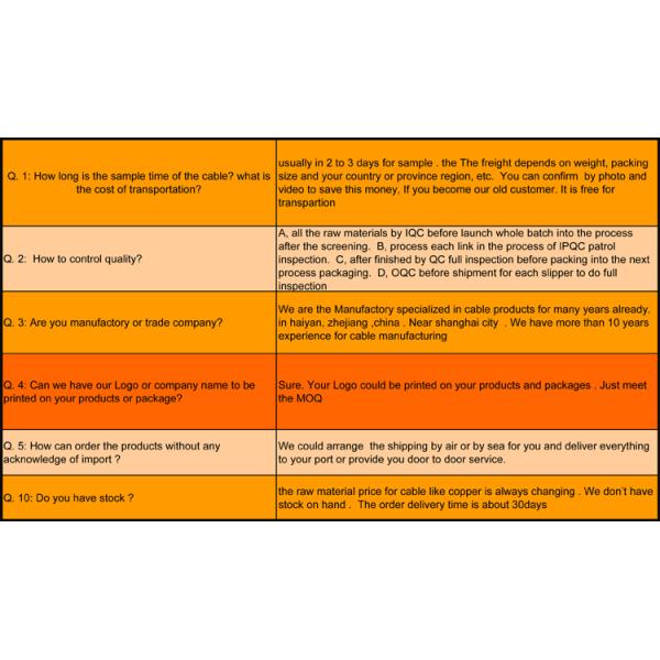 Промышленный 0 Ga Audio Amp Кабель аккумуляторного питания Кабель для низковольтных приложений