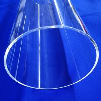 Pipe en verre de quartz transparente pour four à tubes