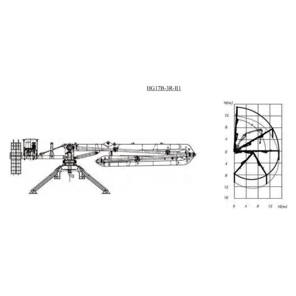 360 Degree Spider Placing Boom Kamuja 17m 21m Radius Spider Concrete Placer