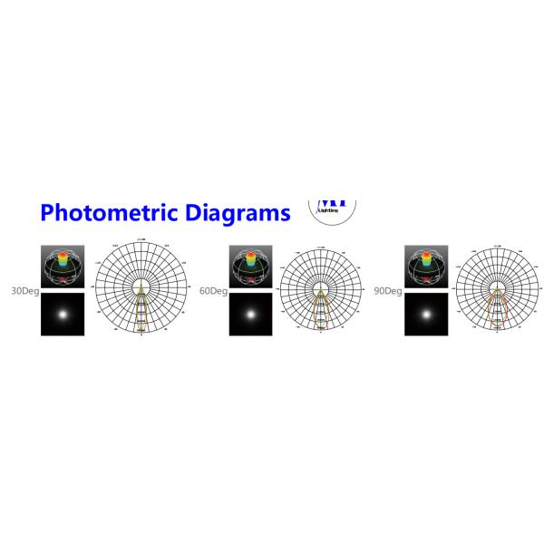 300-1200W IP66/IP68 светодиодный светодиодный светодиодный светодиодный светодиодный светодиодный светодиодный светодиодный светодиодный светодиодный светодиодный светодиодный светодиод
