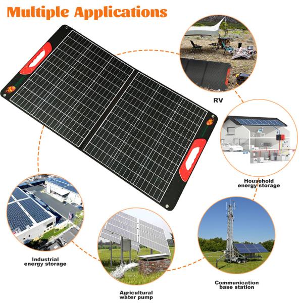 120W 12 Volt Portable Folding Solar Panels with 22% Efficiency and Lightweight 6.0Kgs Design