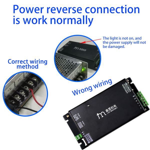 DC Servo Motor Drive with DC 15 ~ 30V Input, Incremental Encoder with HALL, and RS232/RS485/CAN Communication for Channel Gates