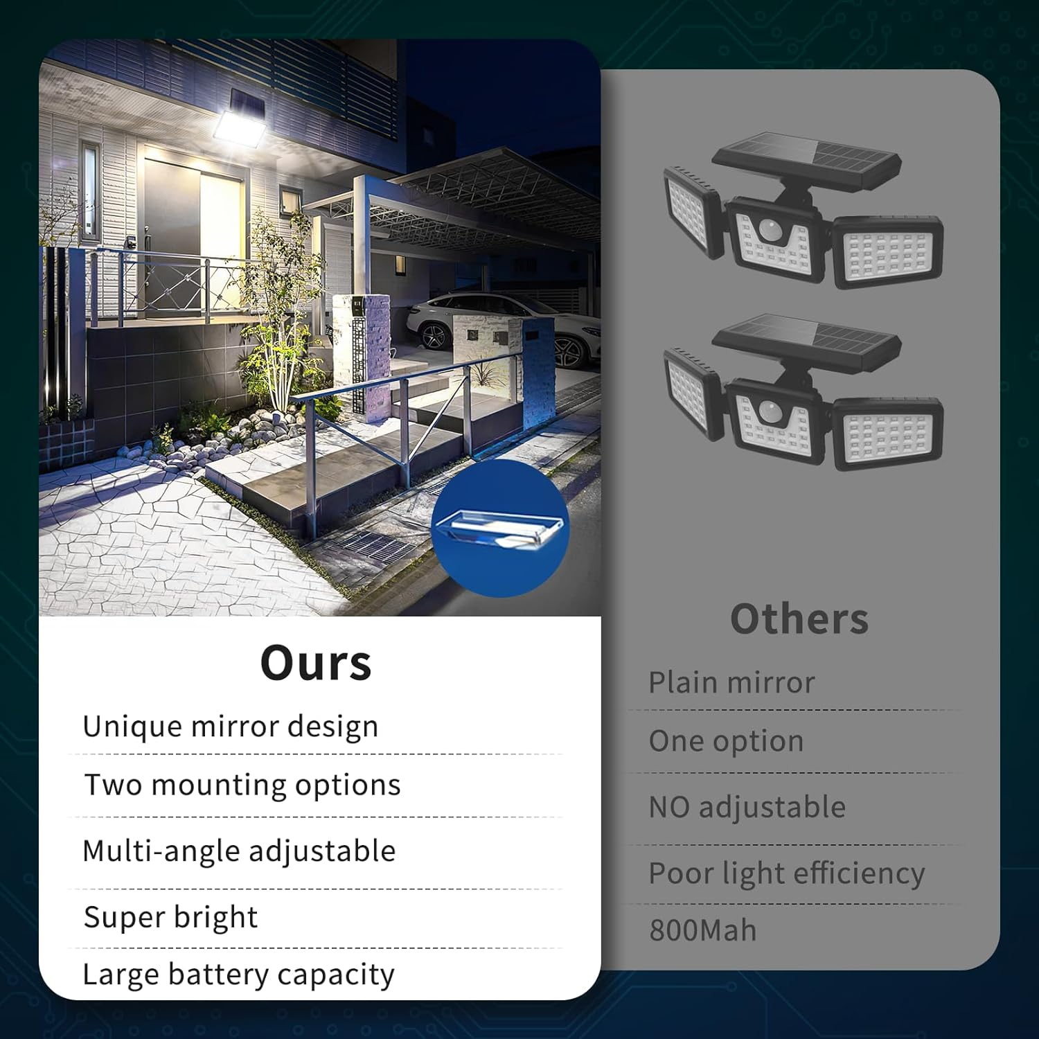 Intelligent induction solar wall light 6W three-level dimming APP controls garage corridor courtyard lighting