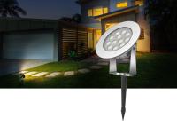 Acier inoxydable circulaire Pin Light d'IK10 316L DC24V 9W