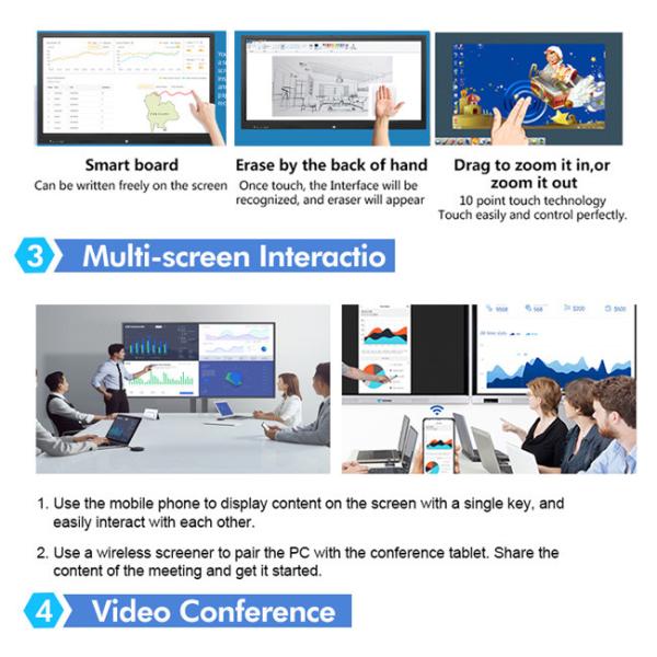 256G Digital Interactive Smart Board CNAS 75 Inch Touch Screen Display