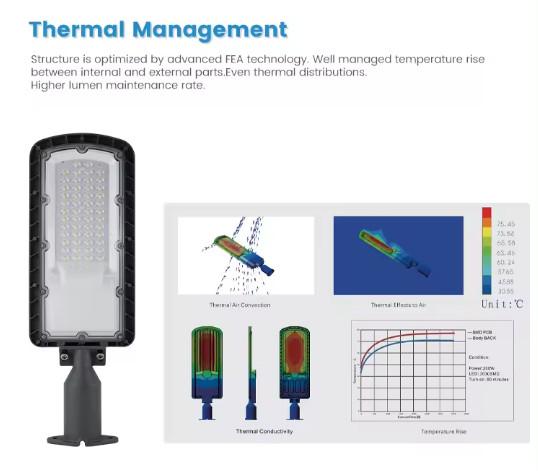 Ip66 Waterproof Outdoor Road Light Lamp SMD3030 350w 100w 150w 200w AC Led Streetlight For Road Construction