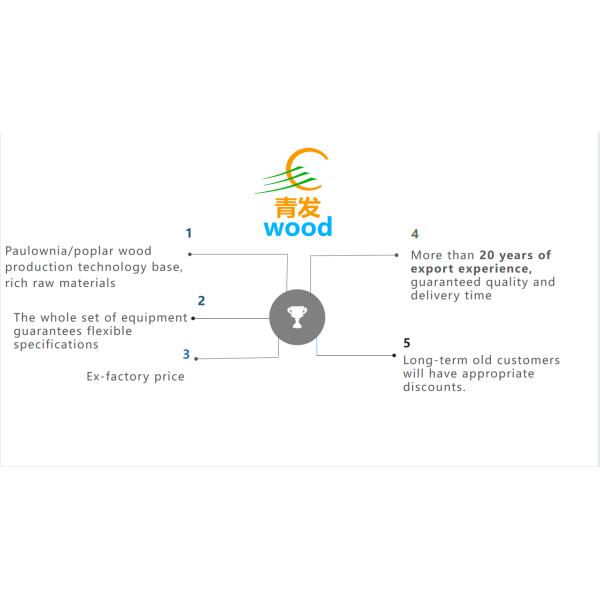 Массивная резиновая деревянная доска с пальцами для УФ-стола 8 мм - 40 мм Толщина 100 - 1220 мм Ширина