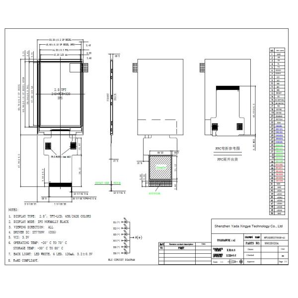 2.8 Inch 50Pin TFT Resistive Touch Screen With RGB Interface