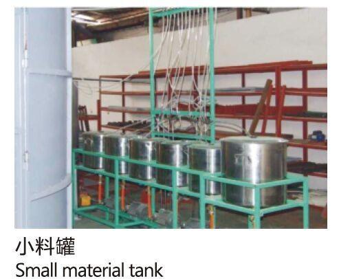Multifunctional Computerised Foam Production Line Full Automatic 200L / min