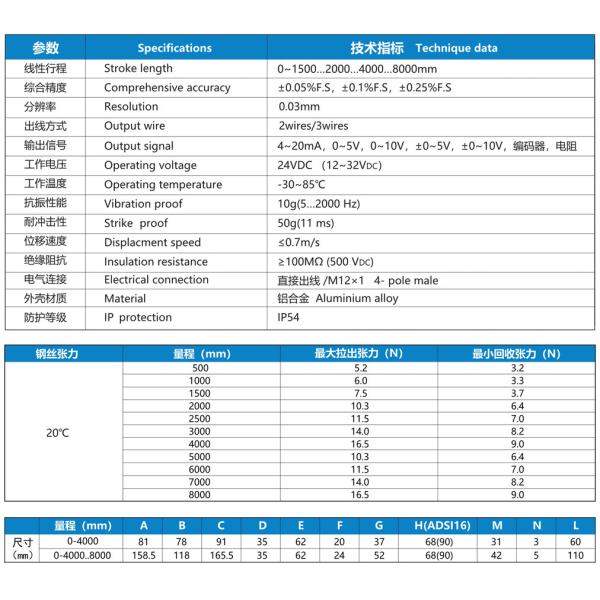 NS-WY07 Series RoHs Motion Detector Pull Wire Displacement Movement Detection Sensor