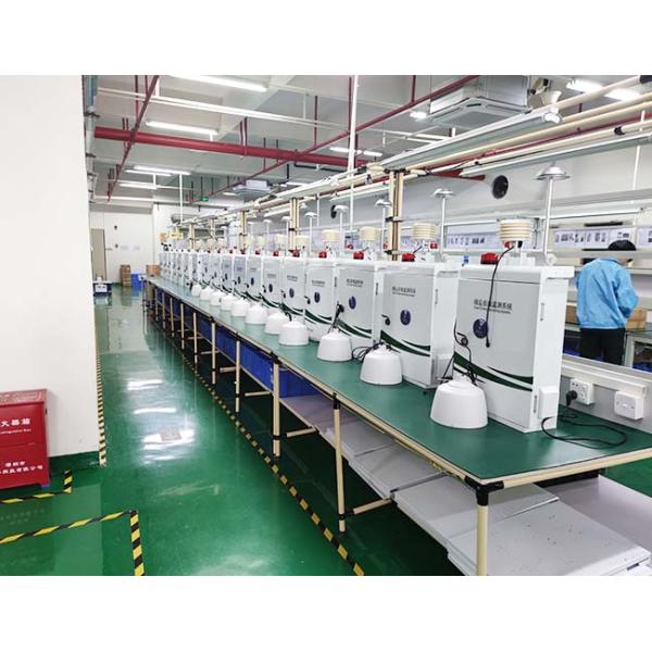 Shenzhen  Eyesky&Safewill Technology Co.,Ltd.