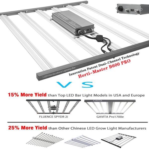 2.9umol/j 640W LED Grow Light Hps Replace Aluminum 1000w Grow Lamp