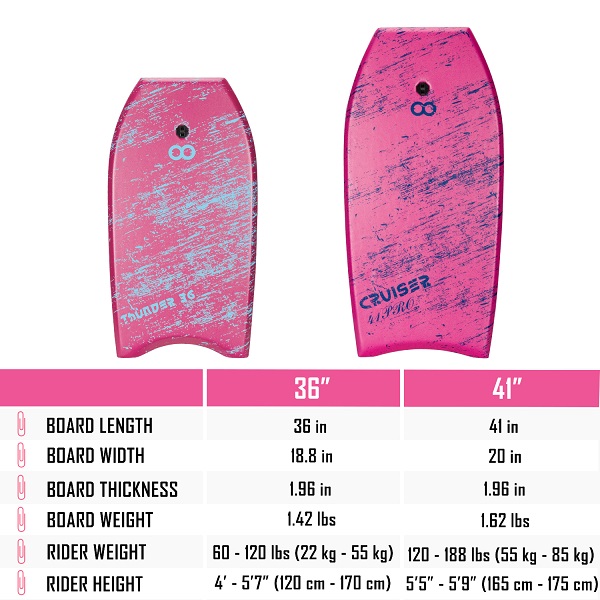 End Roller Print Bodyboard Super Light Surfboard Paddle Board with 1.96 Inch Thickness