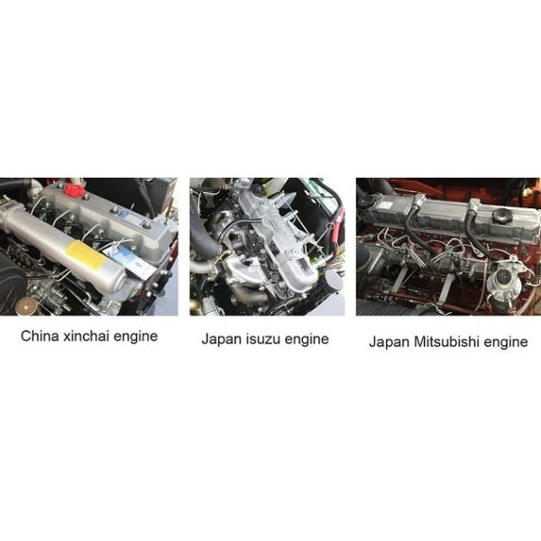 2ton 2.5ton 3ton 3.5ton Diesel Electric Montacargas Forklift with Advanced Technology