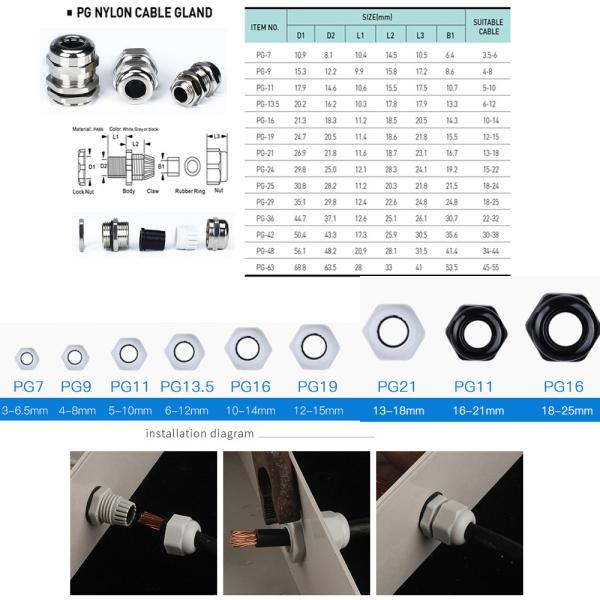 Die-cast Aluminum Distribution Junction Box Waterproof with Terminal Blocks 120*80*55mm