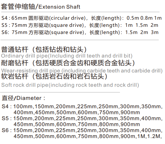 DOPRO Instalação de escavadeira durável Forno de terra hidráulico