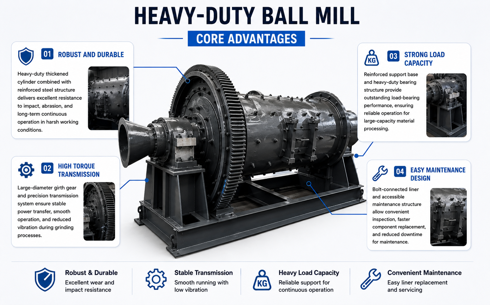 Large Horizontal Ball Mill for Mining Ore Grinding and Milling Equipment